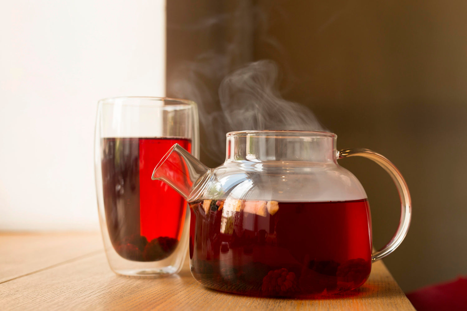 Caffeinated Teas