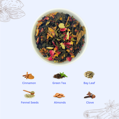 Kashmiri Kahwa Oriza Teas | Packet